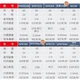 Матричный принтер счетов DPK Xiaoxin, 82 колонки, печать 1+3 слоя, плоский игольчатый, для счетов, накладных и этикеток экспресс-доставки - изображение 2