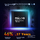 Потолочный светильник MICOE LED ультратонкий с защитой глаз, ярко-белая серия - изображение 3