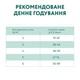 Сухий корм для дорослих стерилізованих котів Optimeal Sterilised з індичкою та овсом 10 кг (4820083905612) - зображення 4