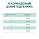 Сухий корм для дорослих котів Optimeal Extra Shine з тріскою 4 кг (4820215364454) - зображення 3
