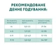 Сухий корм для кошенят Optimeal Kitten з куркою 4 кг (4820083905568) - зображення 5