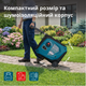 Генератор постійної напруги Könner&Söhnen KS 48VGS-DC - изображение 6