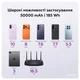 Power Bank MAKE Мобільна батарея 50000 mAh 22.5W PD+QC Black - изображение 10