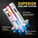 LED лампы H1 12V 6500K без вентилятора с компактным корпусом для авто - изображение 4