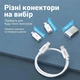USB кабель Remax RC-190 Wanbo Apple iPhone SE 2022 / iPhone 14 Pro Max / iPhone 14 Plus / iPhone 14 Pro / iPhone 14 / iPhone 13 Pro / iPhone 13 Mini / iPhone 13 / iPhone 13 Pro Max / iPhone 12 Mini / iPhone 12 Pro Max, Lightning, MicroUSB, - 377070 - изображение 2