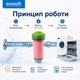Фільтр від накипу Ecosoft для пральних та посудомийних машин - зображення 3