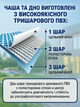 Каркасний басейн Bestway 56408 Steel Pro Max 305×76 см круглий, сімейний басейн з фільтр-насосом 1250 л/год для дачі та двору - зображення 3