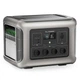 Зарядна станція ALLPOWERS R2500 - изображение 2