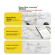 Термопринтер Ailibear C6 Sticky Error Printing Machine с 2-дюймовым HD-экраном для сортировки ошибок, мини-карманный термопринтер для студентов и домашнего использования. - изображение 4