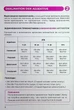 Воркбук для вивчення німецької граматики Deutsches Grammatikbuch В1 - Langlover (2000980920631) - изображение 8