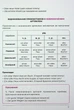 Воркбук для вивчення німецької граматики Deutsches Grammatikbuch В1 - Langlover (2000980920631) - изображение 9