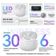 Наушники Blackview AirBuds 7 TWS White (6931548310747) - изображение 2