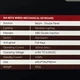 Клавиатура Jedel KL-158 Gaming, Белый - 720262 - изображение 8