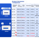 Принтер QIRUI QR-368BT с Bluetooth для экспресс-доставки в интернет-магазинах, принтер для печати одностраничных электронных этикеток для доставки, принтер для печати самоклеящихся термоэтикеток. - изображение 6