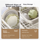 Сушилка для посуды Jingyan Kitchen, подставка для мисок с дренажными отверстиями, органайзер для столовых приборов, сушилка для посуды, настольная полка для хранения мисок и тарелок. - изображение 5