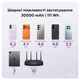 Power Bank MAKE 30000mAh 22.5W PD+QC Basic Black - зображення 6