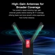 USB Wi-Fi адаптер AX5400 для компьютера - изображение 3