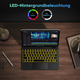 Чехол-клавиатура OMOTON Magic Keyboard для iPad Pro 11 M4 (2024) беспроводная с подсветкой и трекпадом Black - изображение 5