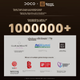Зеркало для макияжа DOCOLAB LED с подсветкой портативное складное настольное - изображение 4