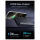УМБ Ugreen 20000mAh 22,5W PD 2хUSB-A+2xUSB-C Black - изображение 4