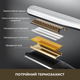 Паровой выпрямитель Dreame AuraSteam Straight White AA01A - изображение 2