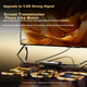 Устройство BIAZE HDMI для беспроводного дублирования экрана, для конференций, 50м - изображение 8