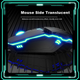 Комплект проводной GESOBYTE G108X USB Black - изображение 9