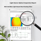 Настенный панельный светильник Dengling, защита глаз от света, светодиодный потолочный светильник 300*1200, прямоугольный офисный светильник. - изображение 6