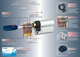 Циліндр Mauer DC2-NW4 31/36 = 67mm ключ/ключ нікель (26944) 2118 - изображение 2
