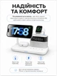 Беспроводная зарядная док станция 5в1 MagSafe докстанция для Apple iPhone 8 X 11 12 13 14 Pro Max Mini Plus быстрая магнитная зарядка для айфон наушников AirPods и часы Apple Watch с часами подсветкой и будильником Black C09-W - изображение 4
