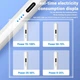 Стилус 2260 Universal Pen Magnetic Белый 42220 - изображение 5