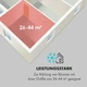 Мобильный кондиционер Klarstein Metrobreeze 9 New York City (10028190) - изображение 6