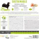 Корм сухий Brit Care Dog Sustainable Adult Medium Breed для дорослих собак середніх порід з куркою та комахами 1 кг - зображення 8