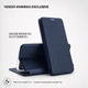 Чохол-книжка для смартфона BeCover Exclusive для Xiaomi Redmi 15С 5G Deep Blue (BC_713913) - зображення 2