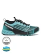 Кроссовки SCARPA Ribelle Run WMN Aqua/Black 39.5 - изображение 1