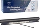 Акумулятор для ноутбука Lenovo IdeaPad L15L4A01 L15M4A01 L15S4A01 2600 мАг 14.4 В FengWings - изображение 1