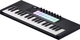 MIDI-клавіатура Novation Launchkey Mini 37 MK4 Чорна - зображення 1