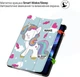 Чехол для планшета BeCover Smart Case для Xiaomi Redmi Pad 2 SE (2026) 9.7" Unicorn (BC_715840) - изображение 6
