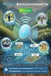 GPS трекер 4G LTE 2G GSM Wi-Fi для авто детей животных пожилых людей кота собак метка локатор геолокация история маршрутов геозоны голос звонок двусторонняя связь + шнурок - изображение 3
