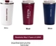 Термочашка COSTA Coffee Moments 510 мл Нержавіюча сталь - зображення 11