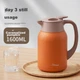 Термос SHINPUR Candy Pot з широким горлом 2.5 л - зображення 8