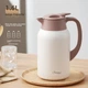 Термос SHINPUR Candy Pot з широким горлом 2.5 л - зображення 9