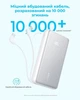 Універсальна мобільна батарея Anker Zolo 20000mAh 22.5W White (A110EH21) - изображение 7