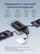 Універсальна мобільна батарея Anker Zolo 20000mAh 45W Black (A1681H12) - изображение 5