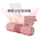 Массажный ролик Keep Foam Roller с шипами, красный - изображение 1
