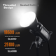 Godox SL60II BI Bicolor Пряма трансляція Заповнююче світло Фотографія Безперервне світло Сонячне світло Студійна зйомка Фотосвітло Дитячий одяг Фотопрожектор Ведуче світло для прямої трансляції - зображення 7