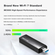 Wi-Fi адаптер TP-LINK 7DN9200 BE3600, WiFi 7, USB, двухдиапазонный, для ПК и ноутбуков, без драйверов - изображение 2