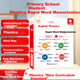 Учебник Lifang English Phonics Pronunciation Book для учеников начальной школы: инструмент для запоминания лексики. Синхронизированный учебник по произношению и фонетике для 3-6 классов. - изображение 5