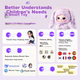 Keyumeng Doubao Smart AI Chat Плюшева іграшка Дитячий робот-компаньйон Pet Girl Подарунок на день народження Новий рік - зображення 9