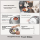 Рисоварка Midea Pure Titanium, 4 л, антипригарна, MB-HS412 - зображення 8